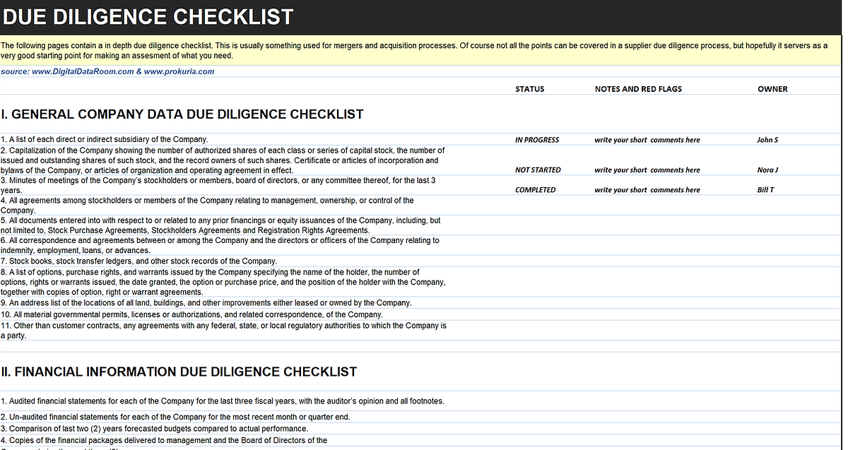Photo of Due Diligence Checklist